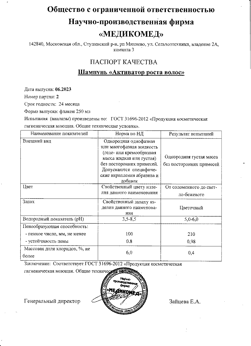 Паспорт №062023